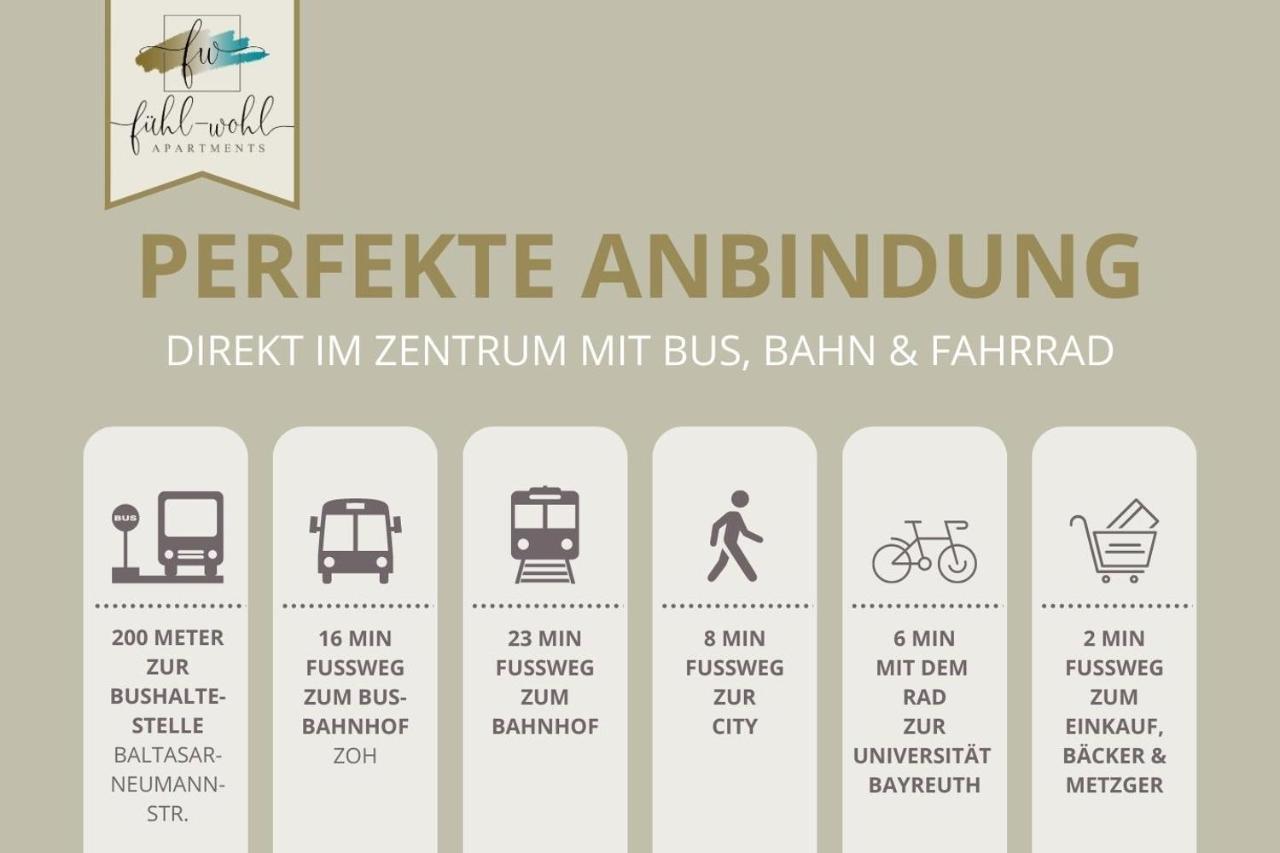 Semper Suite No1 - 2Zi Fewo 1-4 Pers, Balkon, Parkplatz, Hofgartennaehe Байройт Экстерьер фото
